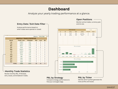 Forex Trading Journal
