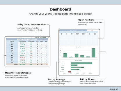 Futures Trading Journal