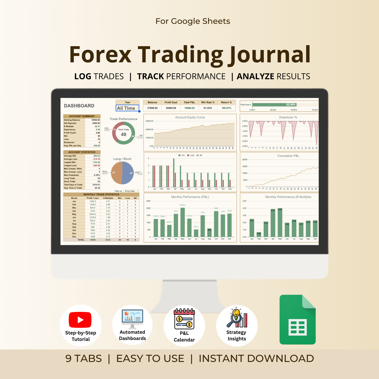 Forex Trading Journal