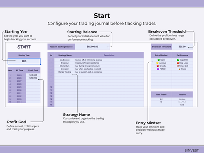 Crypto Trading Journal