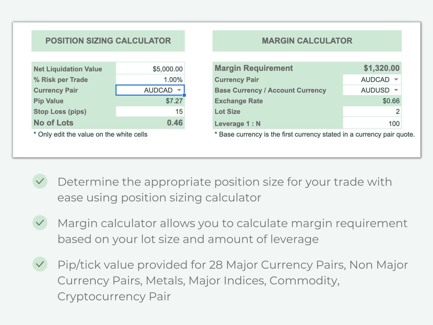 Forex Trading Journal