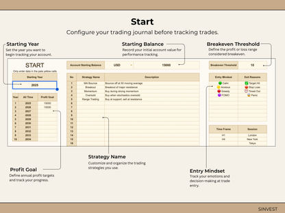 Forex Trading Journal
