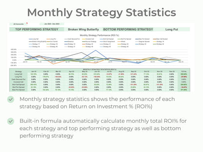 Options, Stocks & Futures Trading Journal (Multi-Accounts)