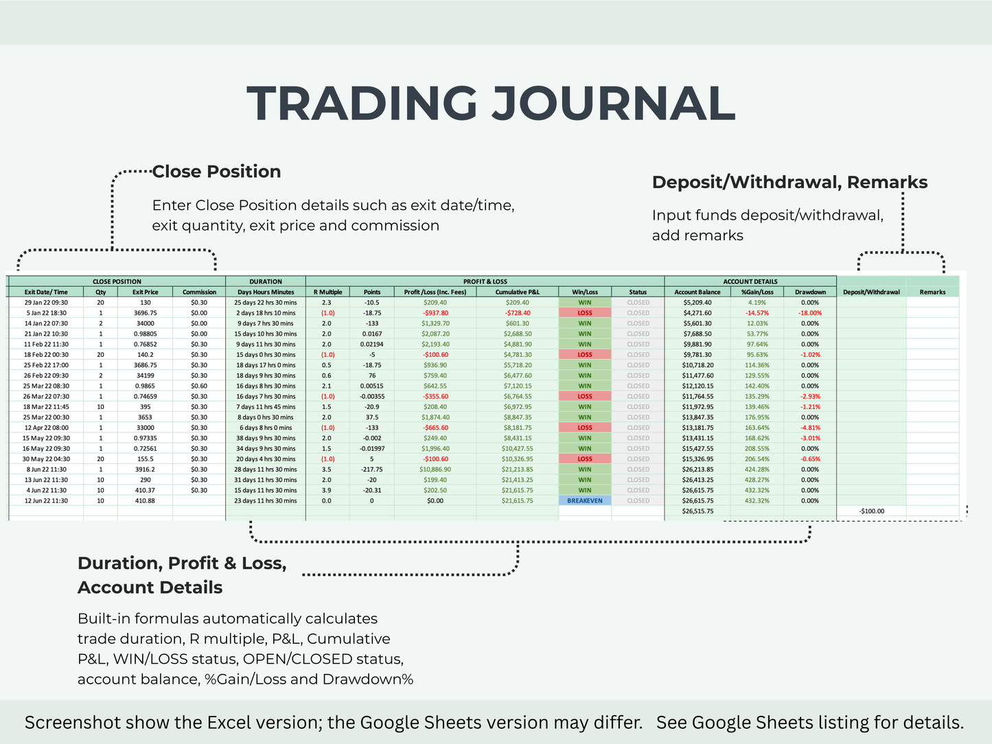 Stock & Futures Trading Journal