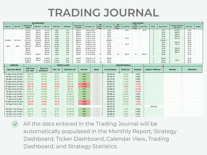 Options, Stocks & Futures Trading Journal (Multi-Accounts)