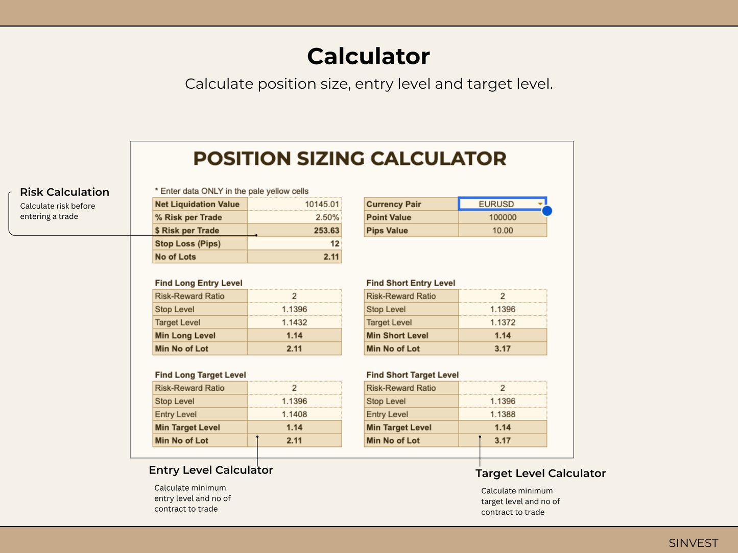 Forex Trading Journal