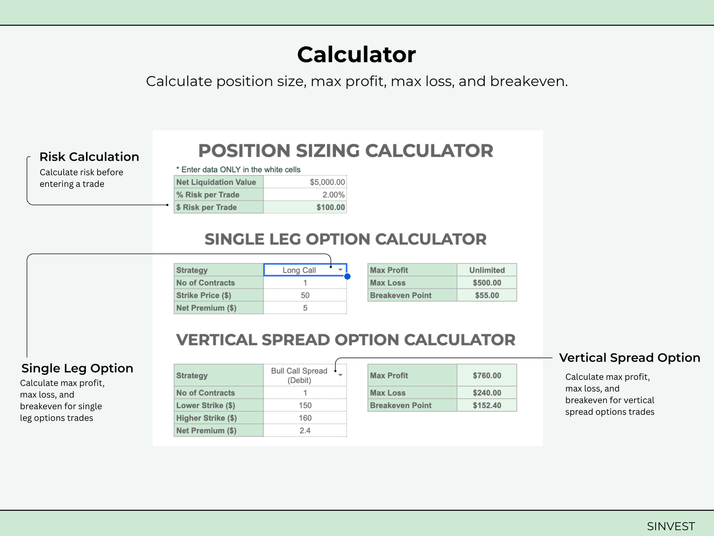 Options Trading Journal