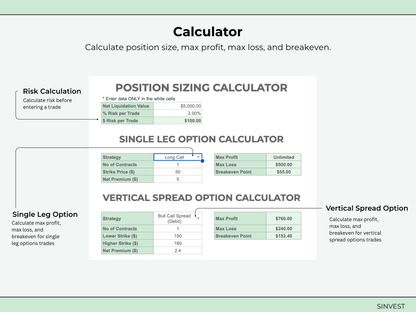 Options Trading Journal
