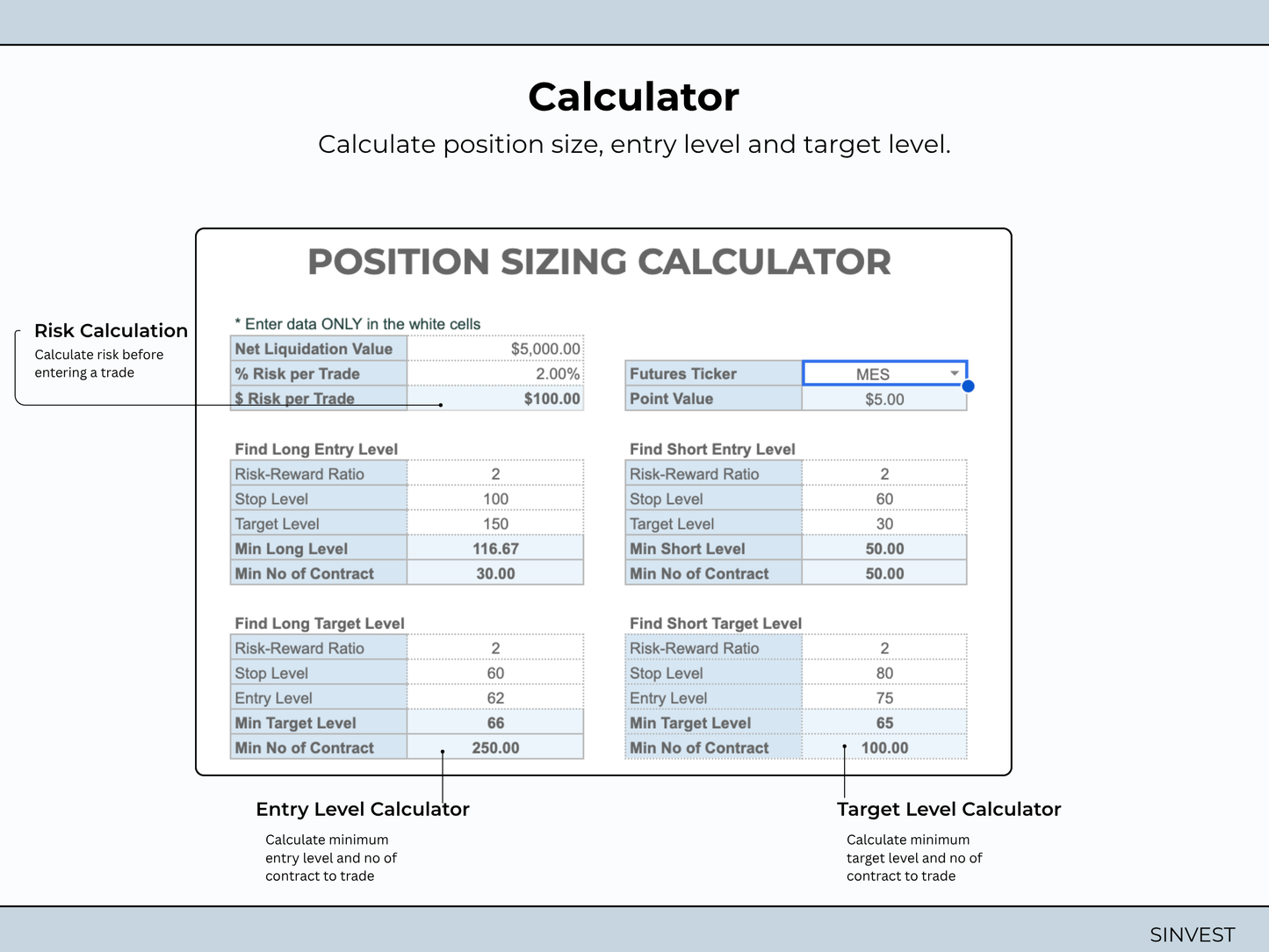 Futures Trading Journal