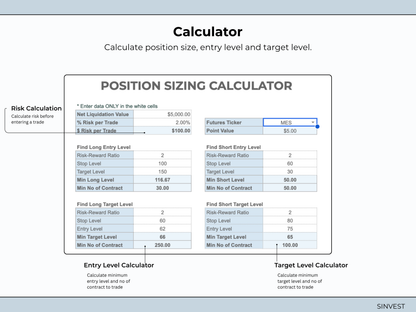 Futures Trading Journal