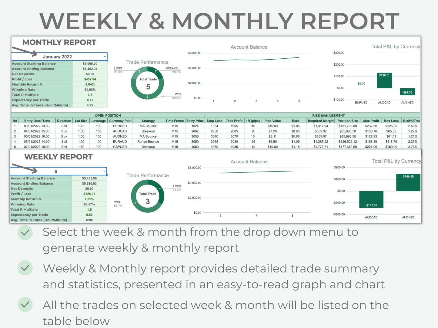 Forex Trading Journal