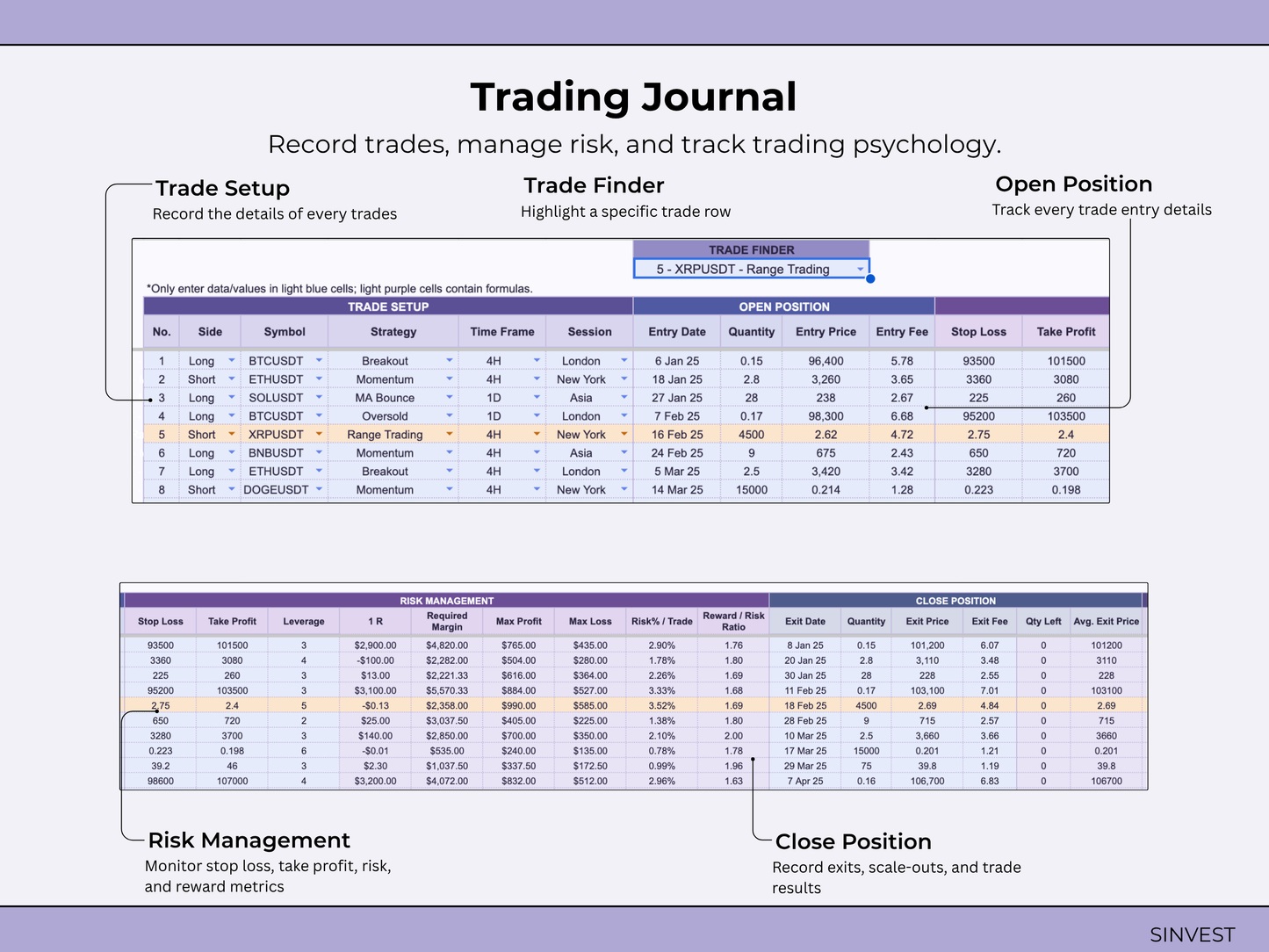 Crypto Trading Journal