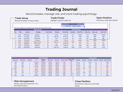Crypto Trading Journal