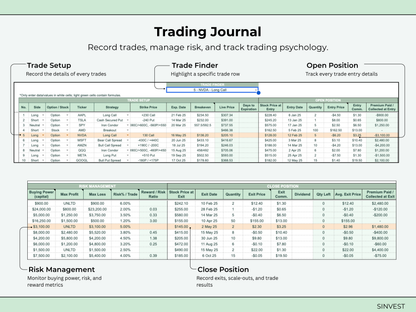 Options & Stocks Trading Journal