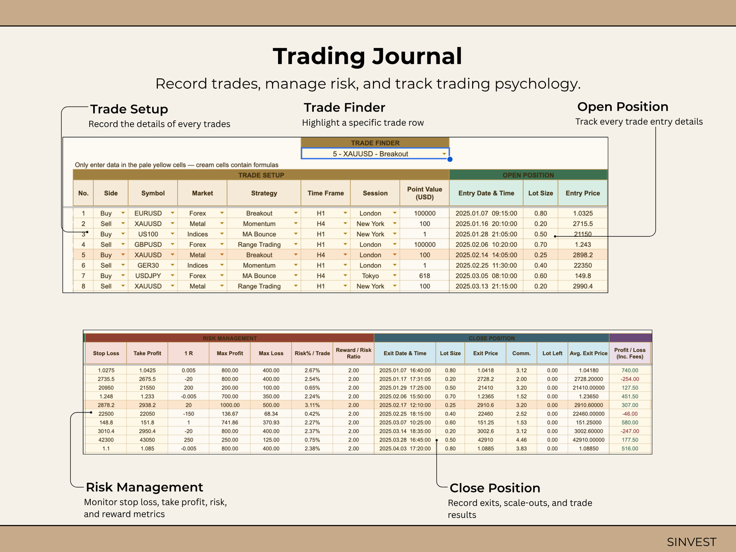 Forex Trading Journal