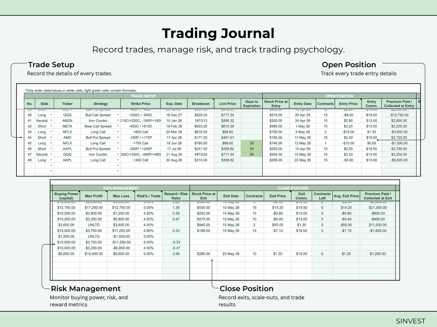 Options Trading Journal