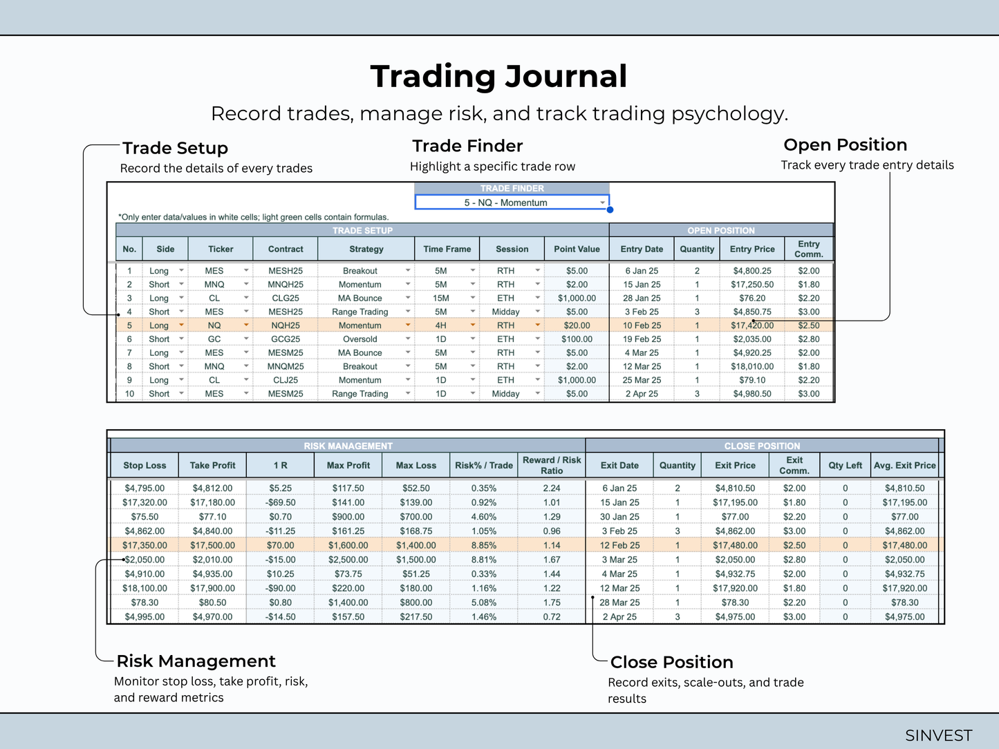 Futures Trading Journal