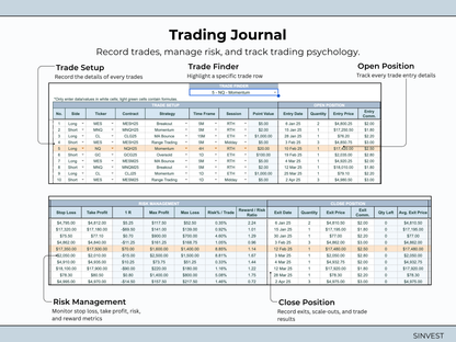 Futures Trading Journal