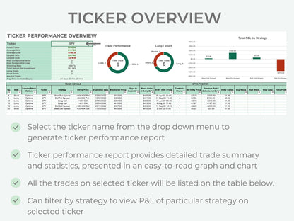 All-in-One Trading Journal (Options, Stock & Futures)