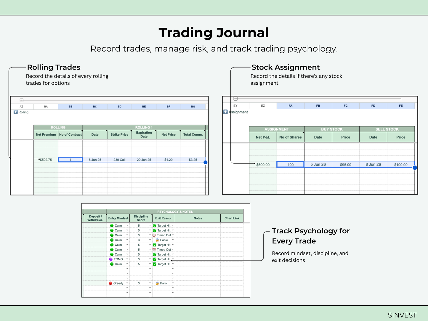Options & Stocks Trading Journal