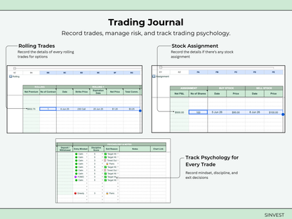 Options & Stocks Trading Journal