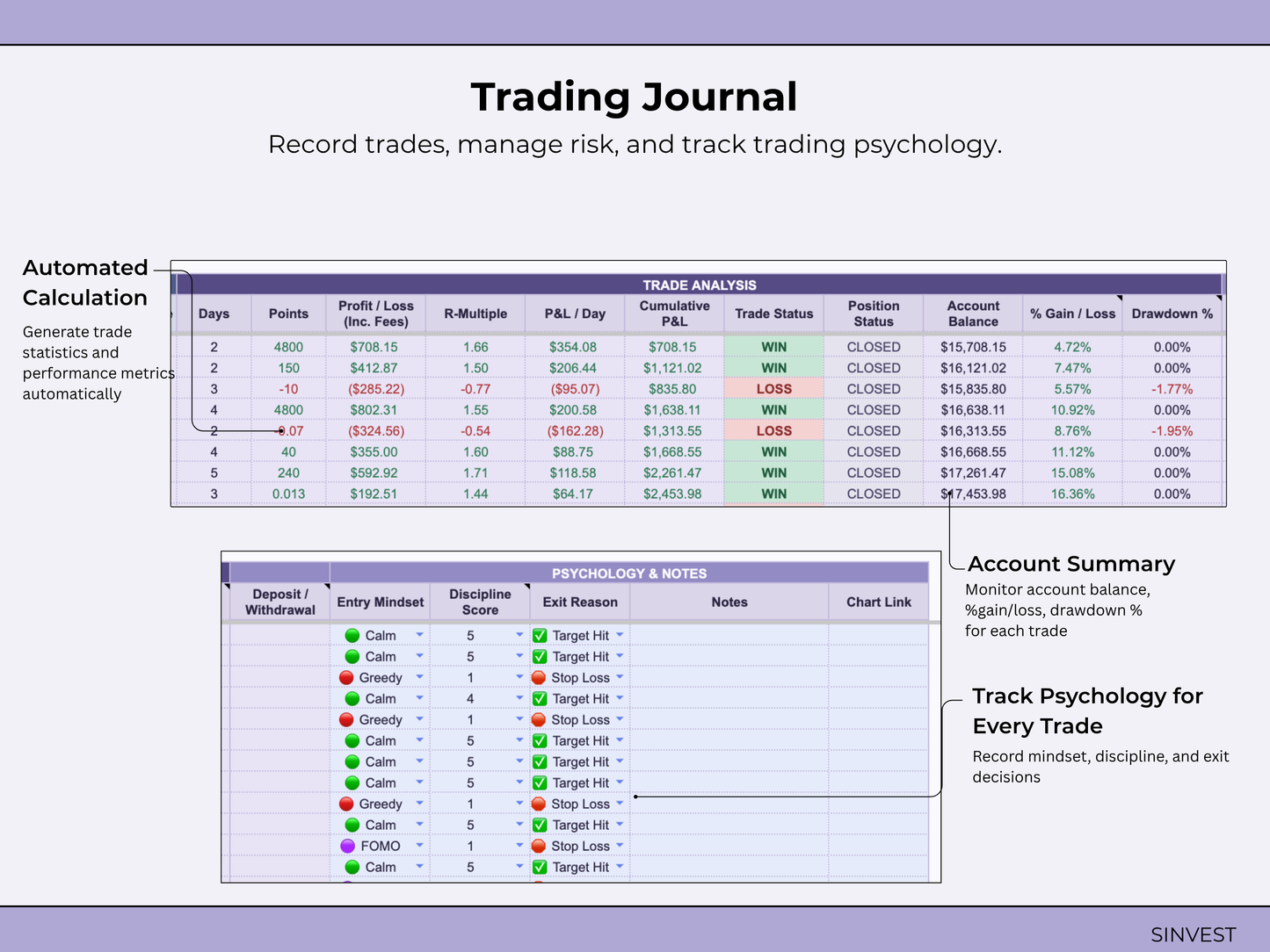 Crypto Trading Journal