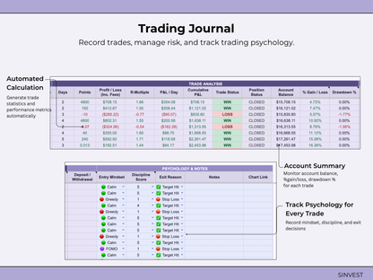 Crypto Trading Journal