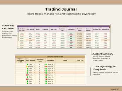 Forex Trading Journal