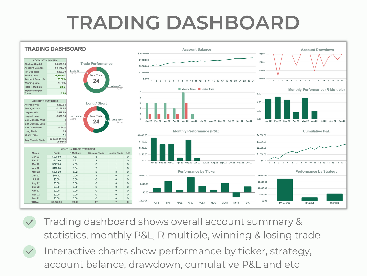 Stock Trading Journal