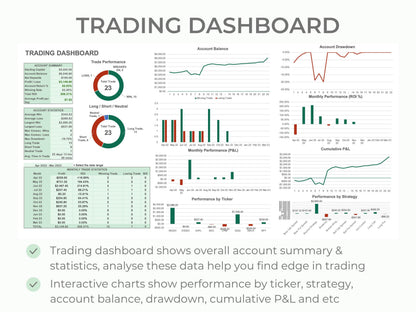 All-in-One Trading Journal (Options, Stock & Futures)