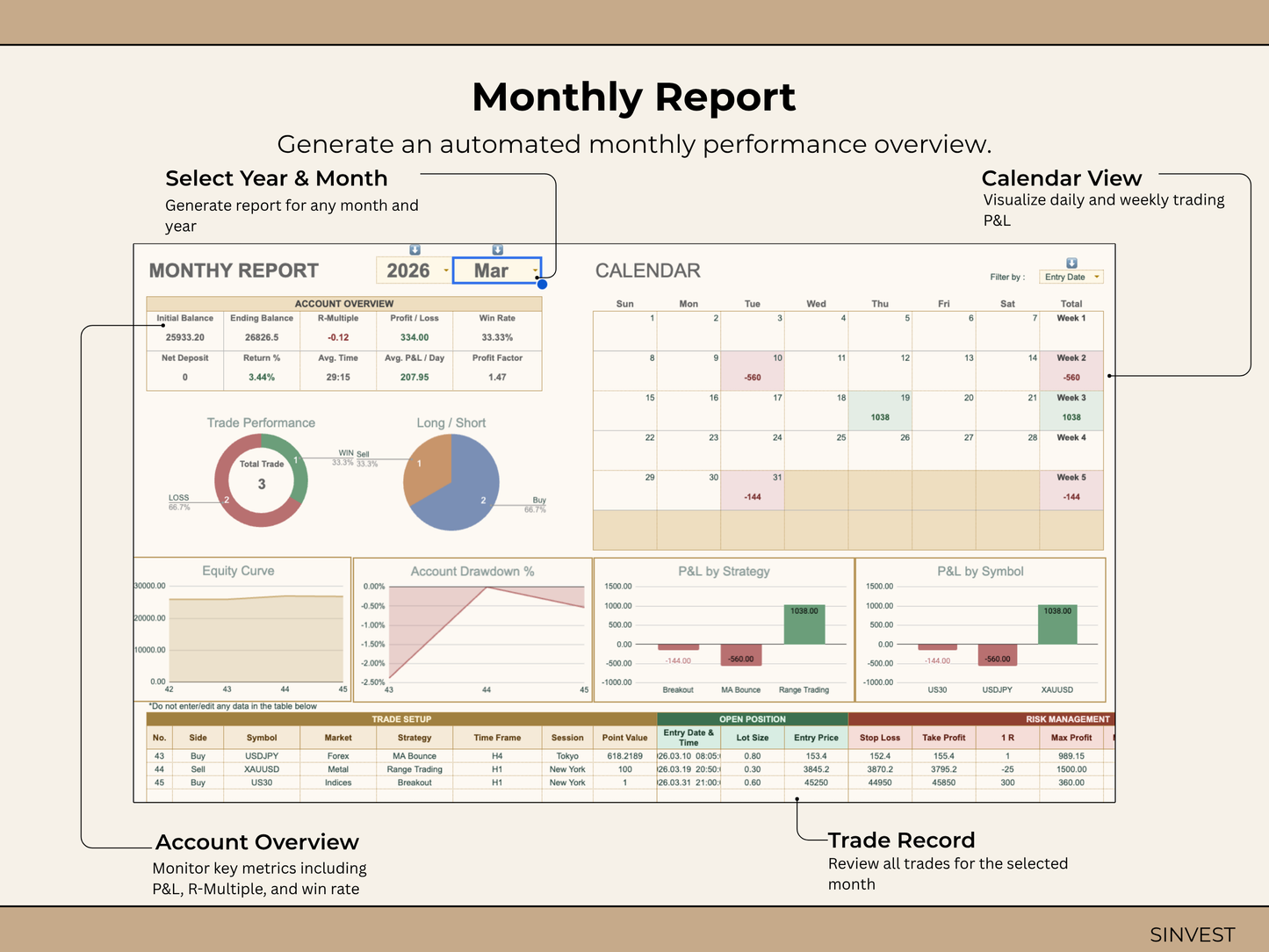 Forex Trading Journal