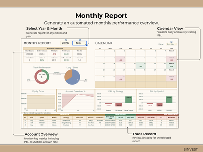 Forex Trading Journal