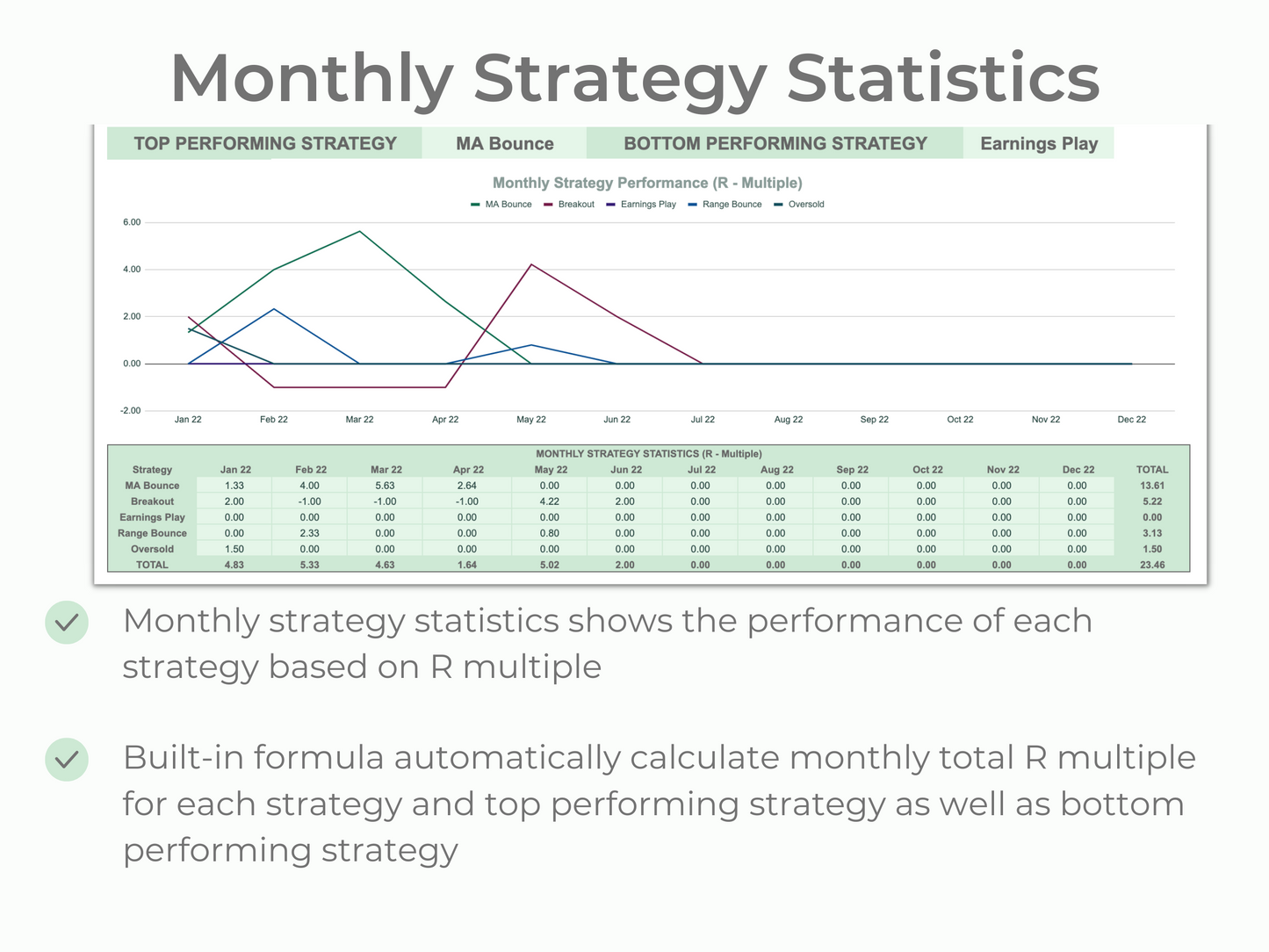 Stock Trading Journal