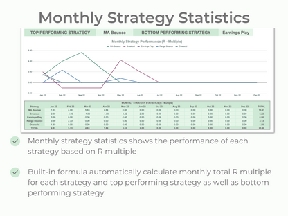 Stock Trading Journal