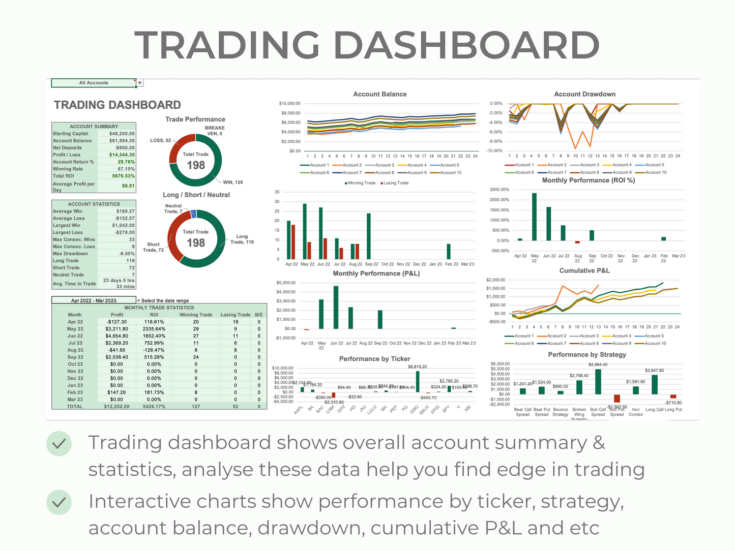 Options & Stock Trading Journal Multi Account