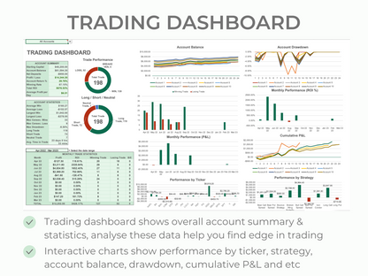 Options & Stock Trading Journal Multi Account