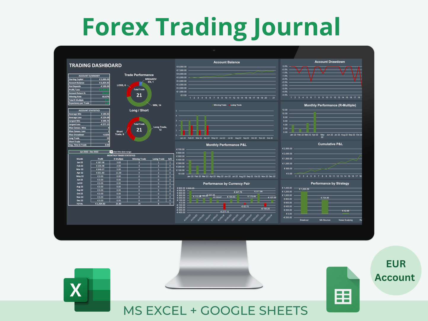 Forex Trading Journal