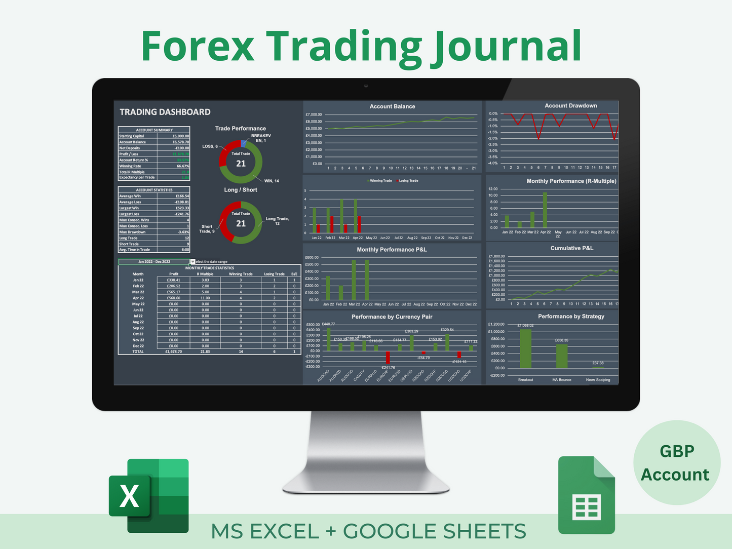 Forex Trading Journal