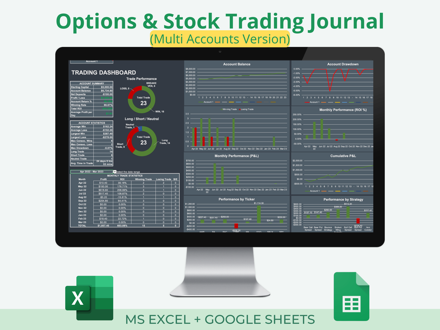 Options & Stock Trading Journal Multi Account