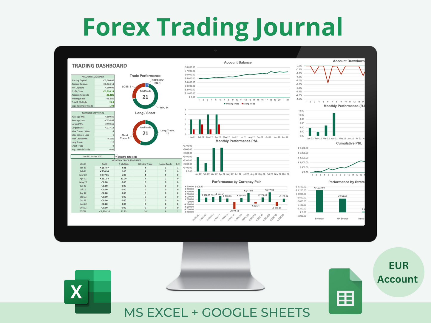 Forex Trading Journal