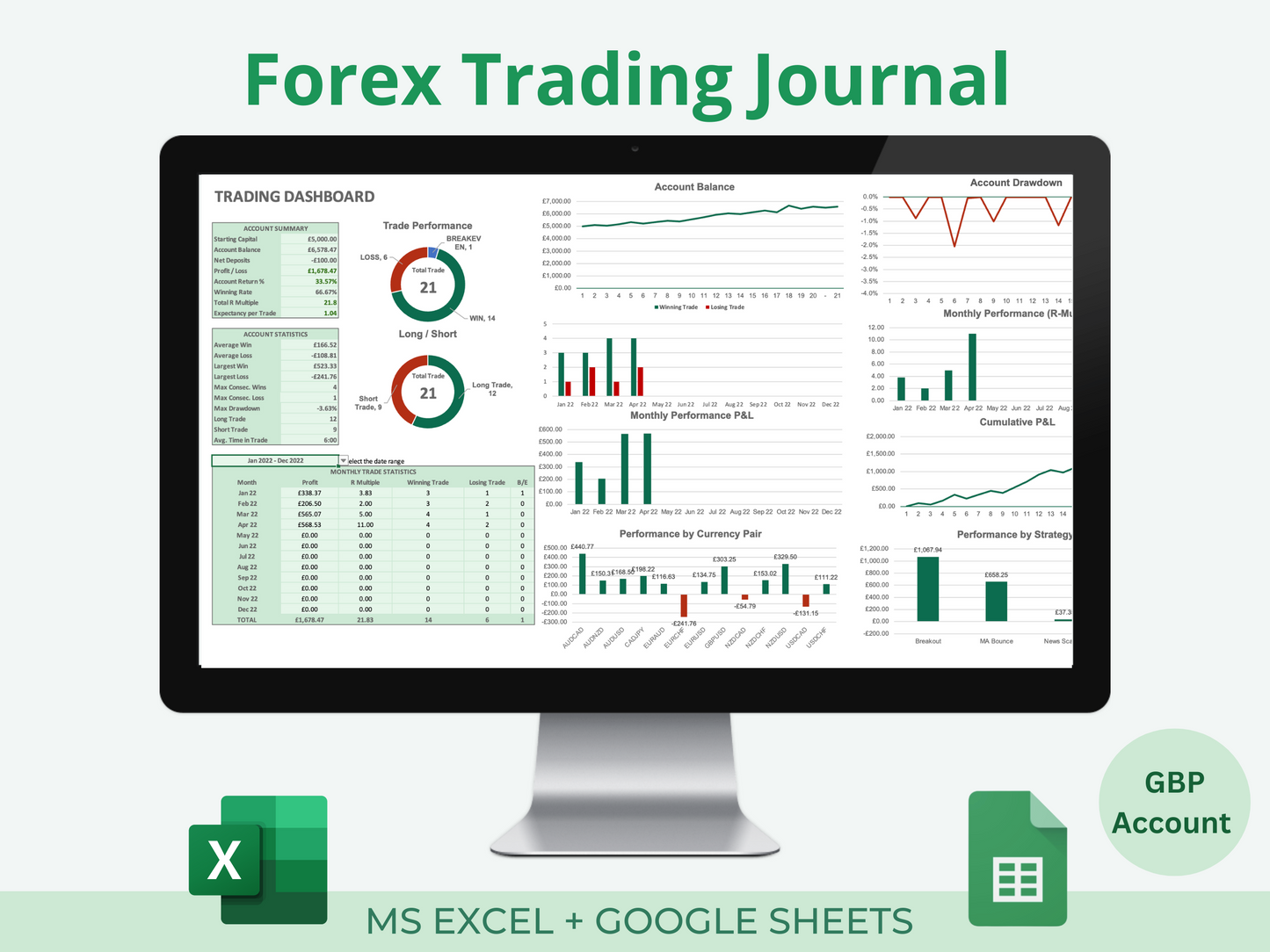 Forex Trading Journal