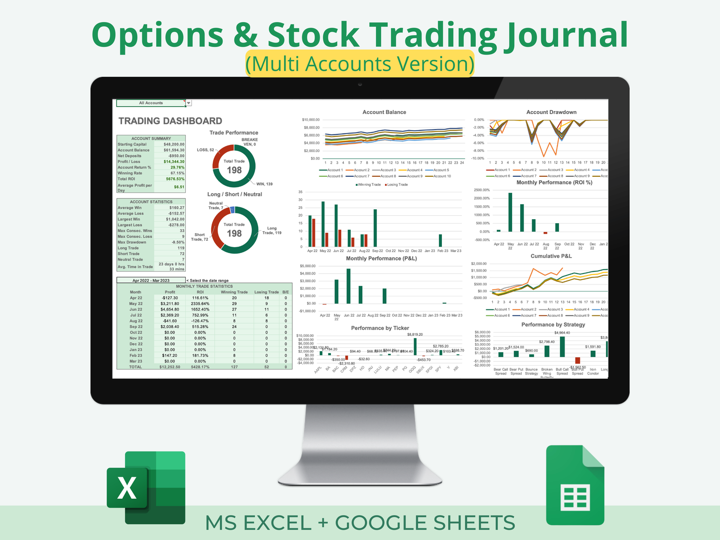 Options & Stock Trading Journal Multi Account