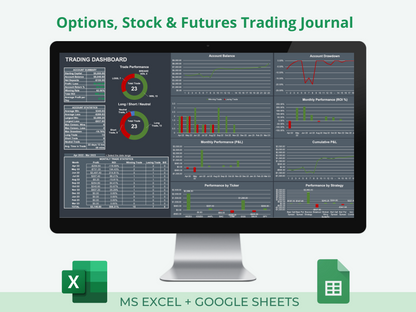 All-in-One Trading Journal (Options, Stock & Futures)