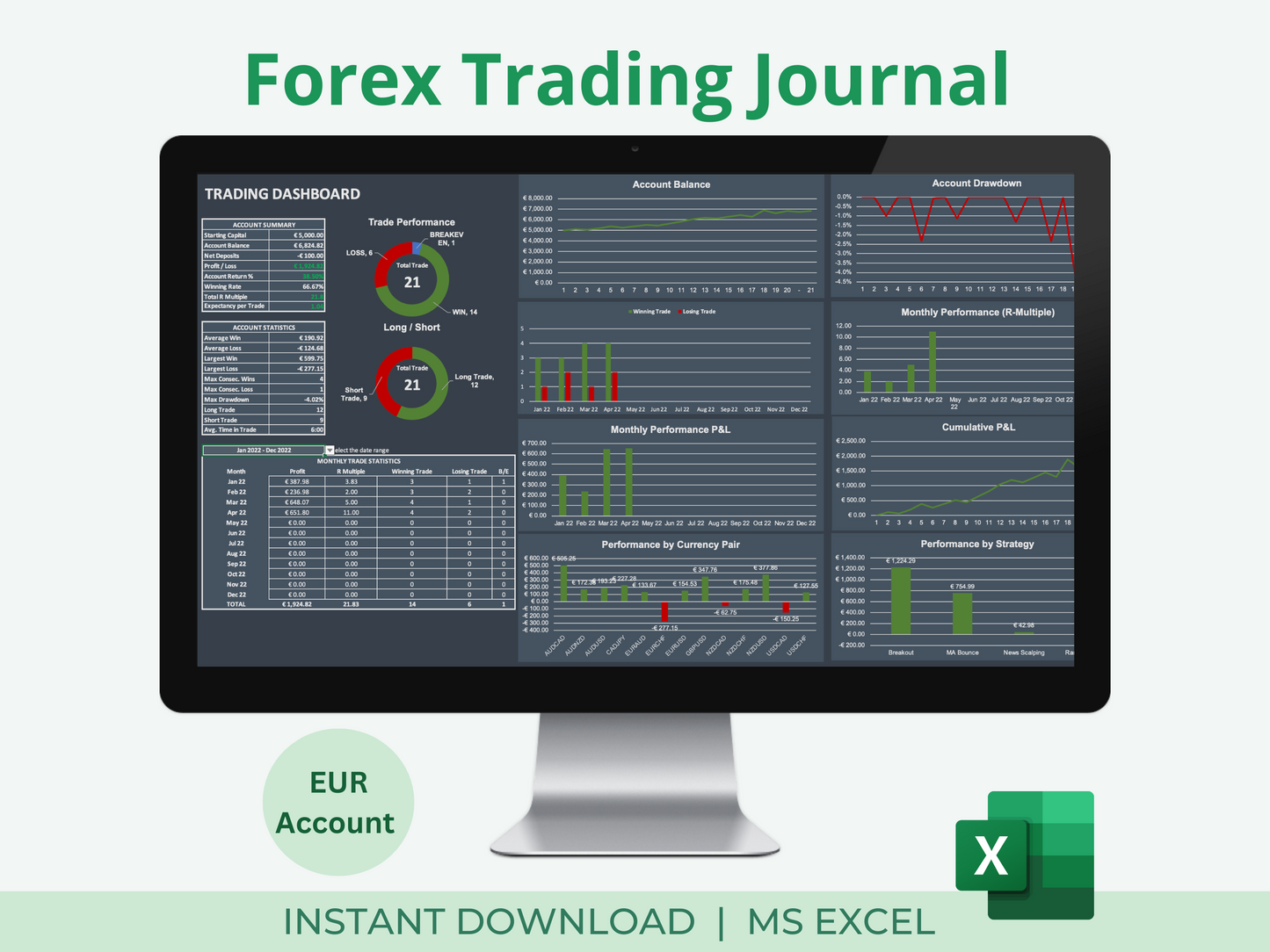 Forex Trading Journal