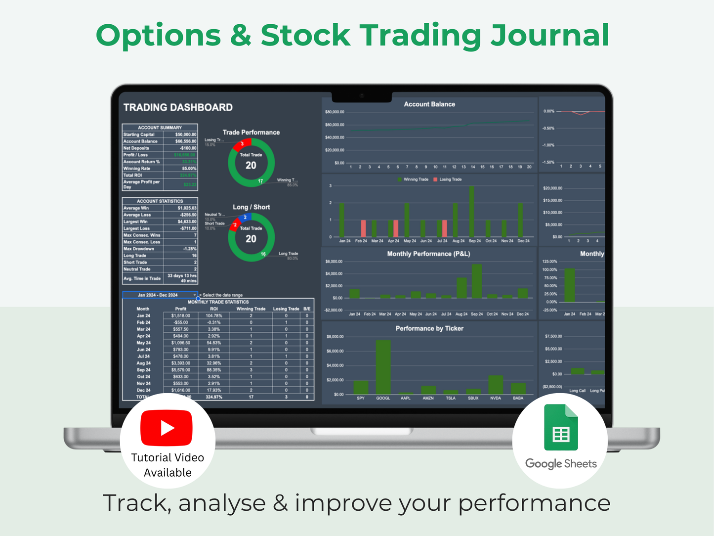 Options & Stocks Trading Journal