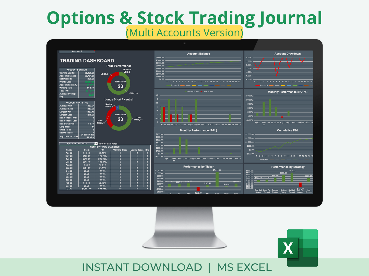 Options & Stock Trading Journal Multi Account