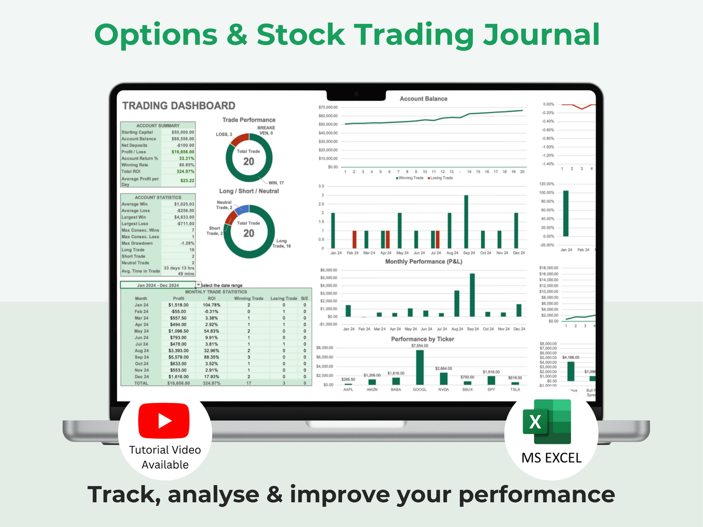 Options & Stocks Trading Journal