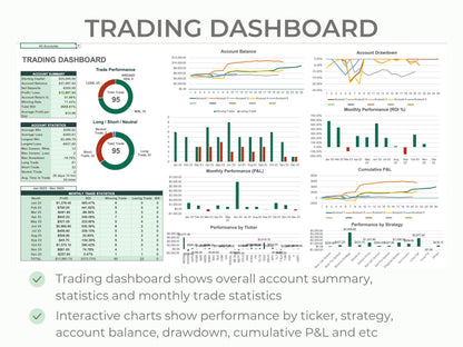 Options, Stocks & Futures Trading Journal (Multi-Accounts)