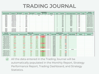 Options & Stock Trading Journal Multi Account