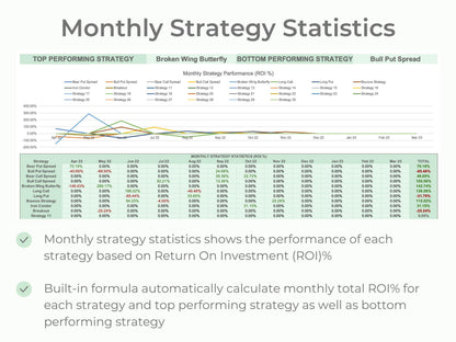 All-in-One Trading Journal (Options, Stock & Futures)